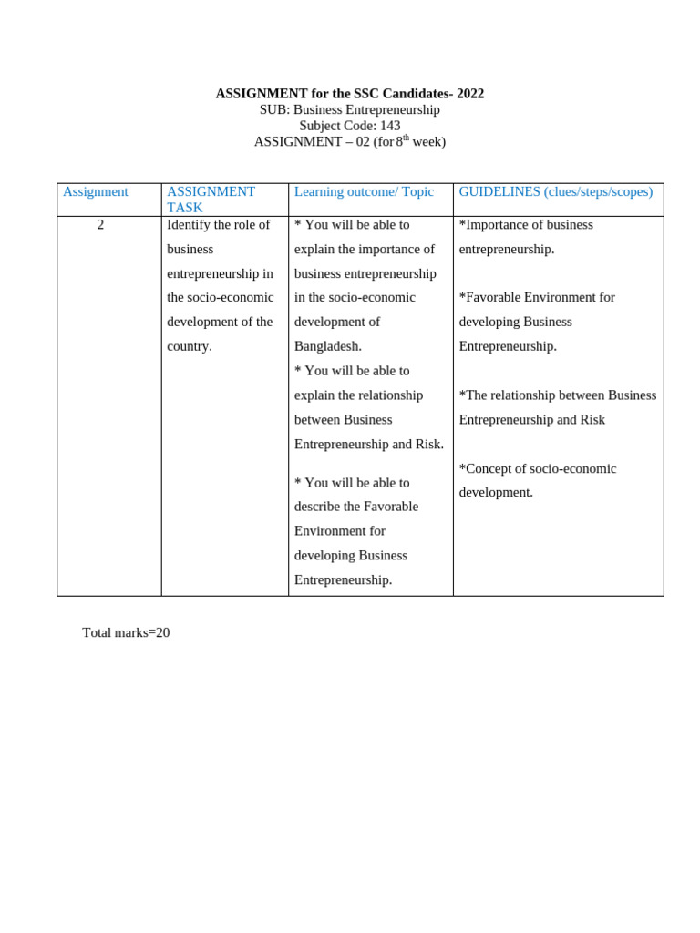 B.Ent Assignment 2 SSC 2022 | PDF