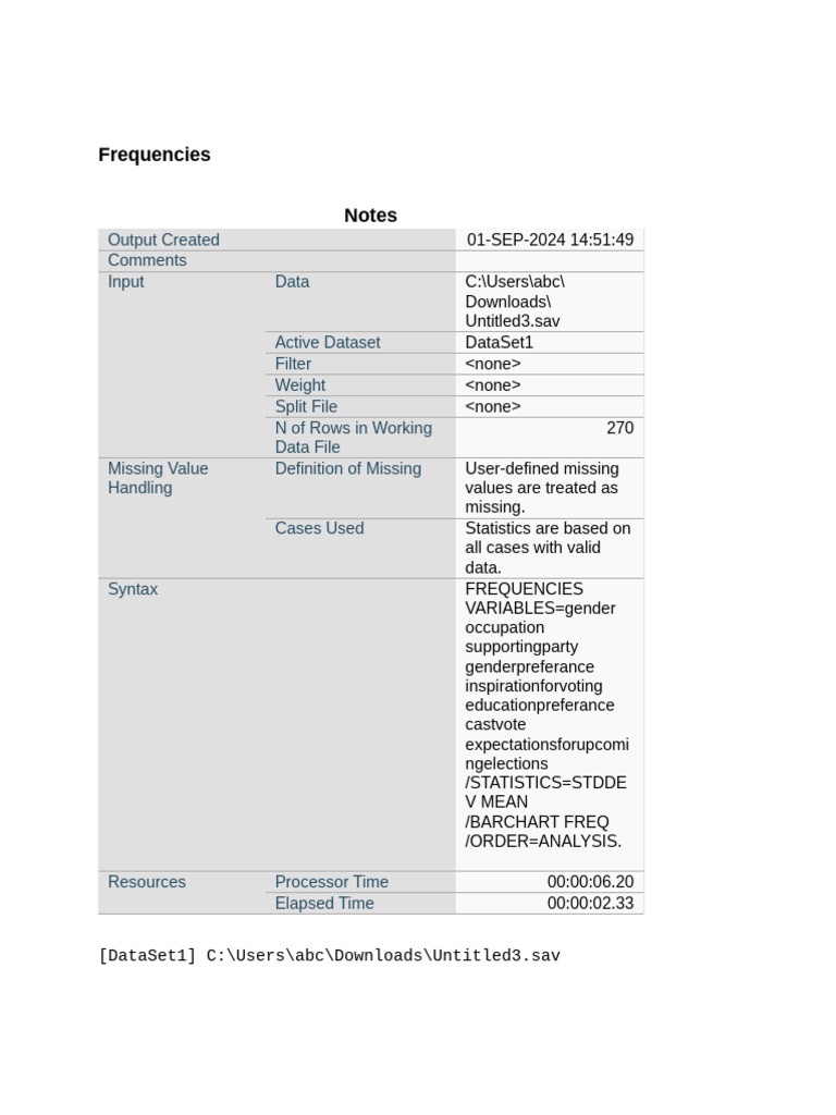 OUTPUT4 | PDF