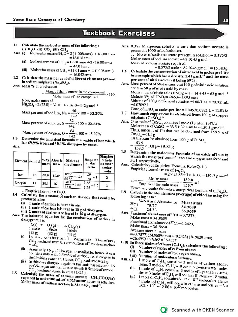 SBCC | PDF