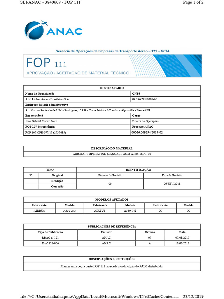 AIRLINE OPERATIONS MANUAL PDF visual data 7