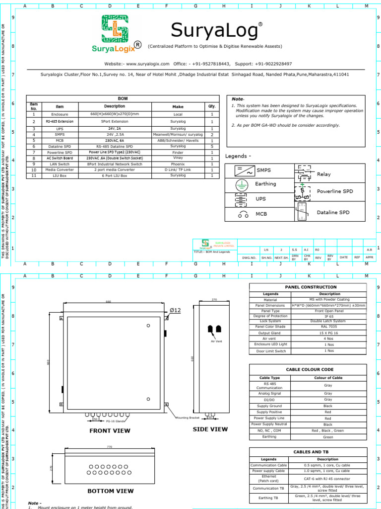 Slave Panel | PDF