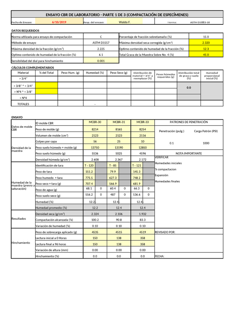 Form CBR | PDF