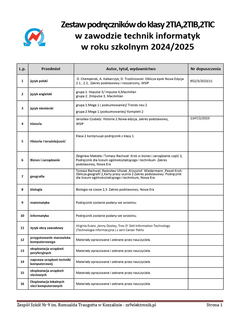Technik Informatyk Klasa2 2024 2025. | PDF