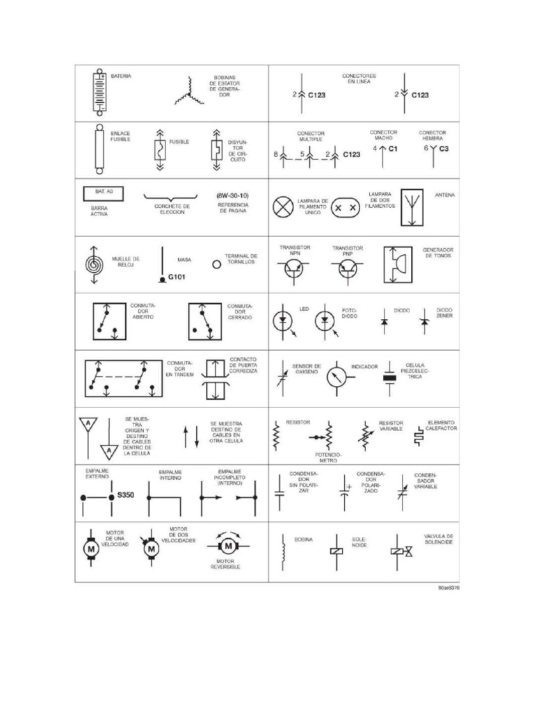 Simbologias Diagramas | PDF