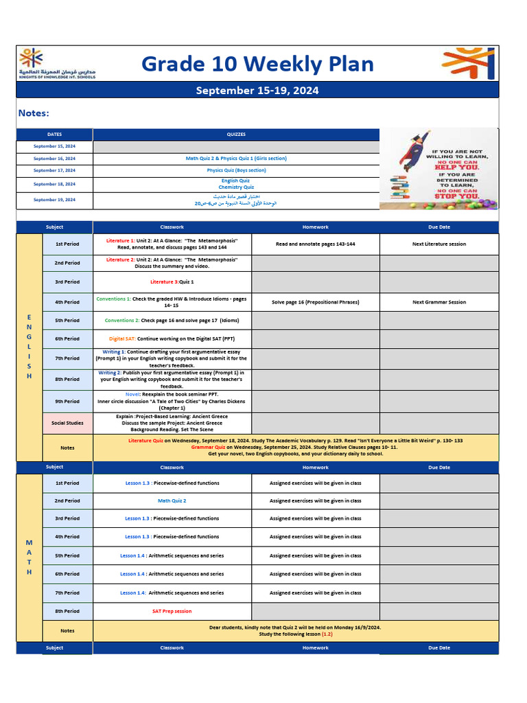Grade 10 Weekly Plan | PDF