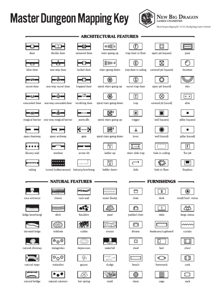 MasterMapKey NewBigDragon | PDF