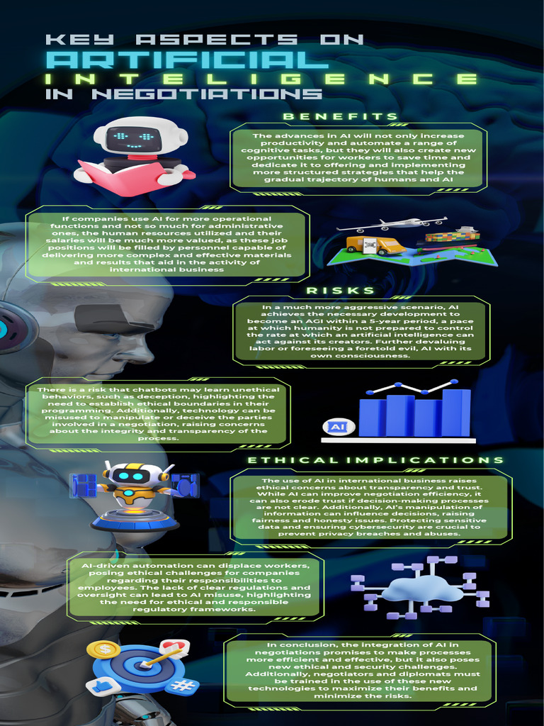 AI's Impact on International Business Ethics | PDF | Artificial ...