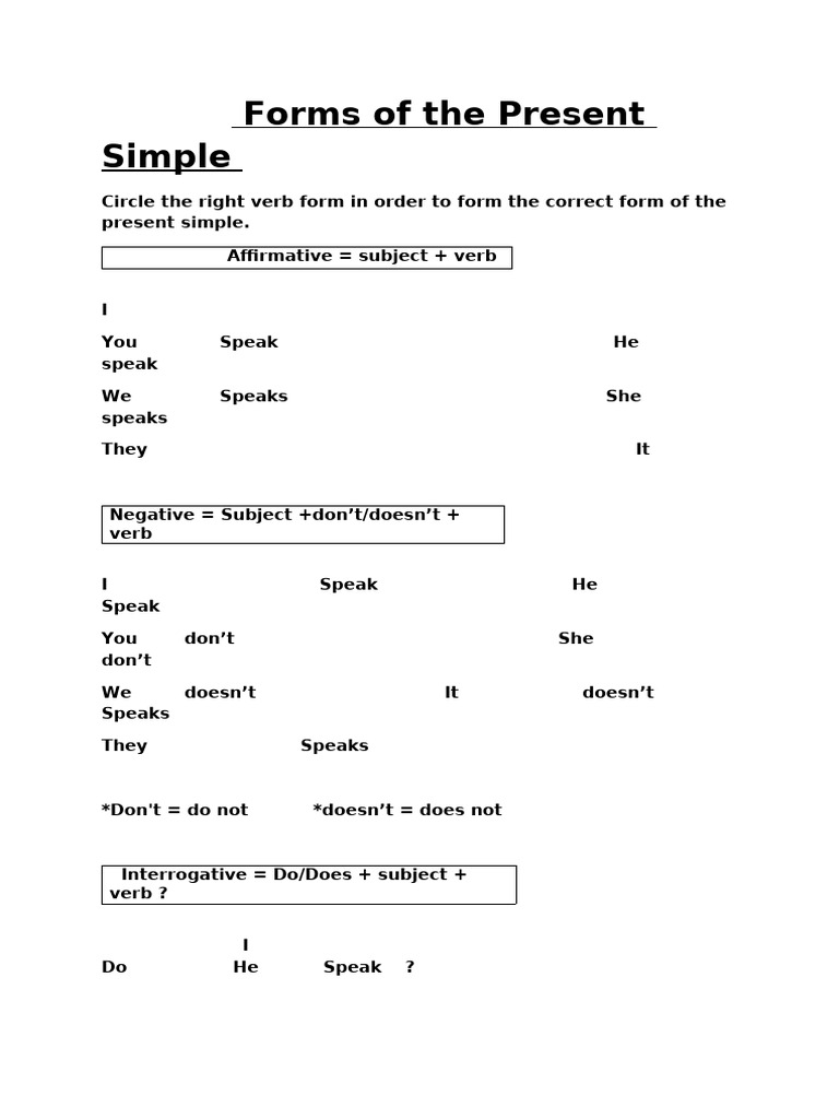 Forms of The Present Simple | PDF