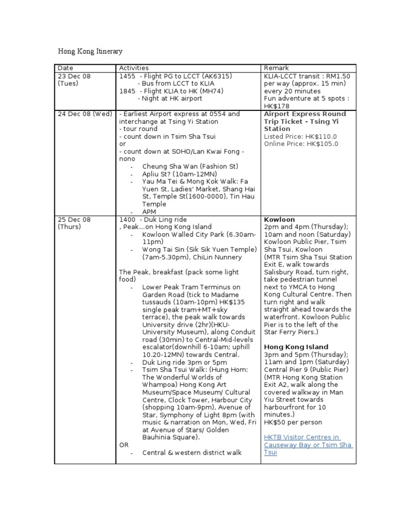 HongKong Itinerary | PDF | Hong Kong | Road Transport
