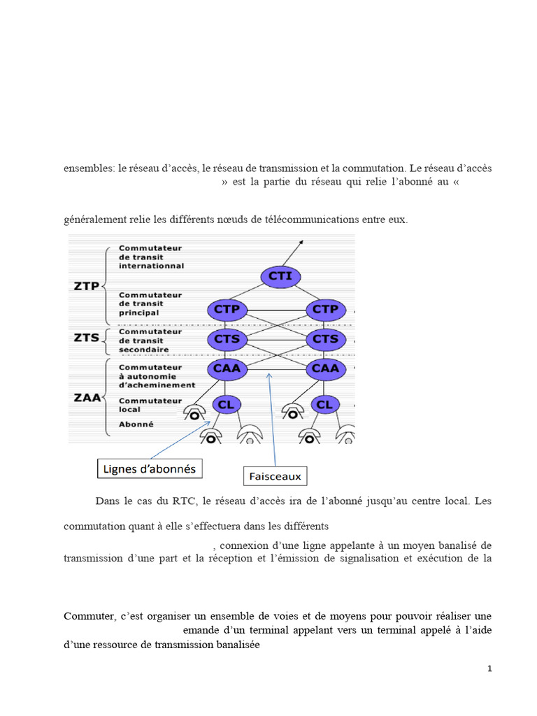 Commutation dans les Réseaux Télécoms | PDF | Asynchronous Transfer ...