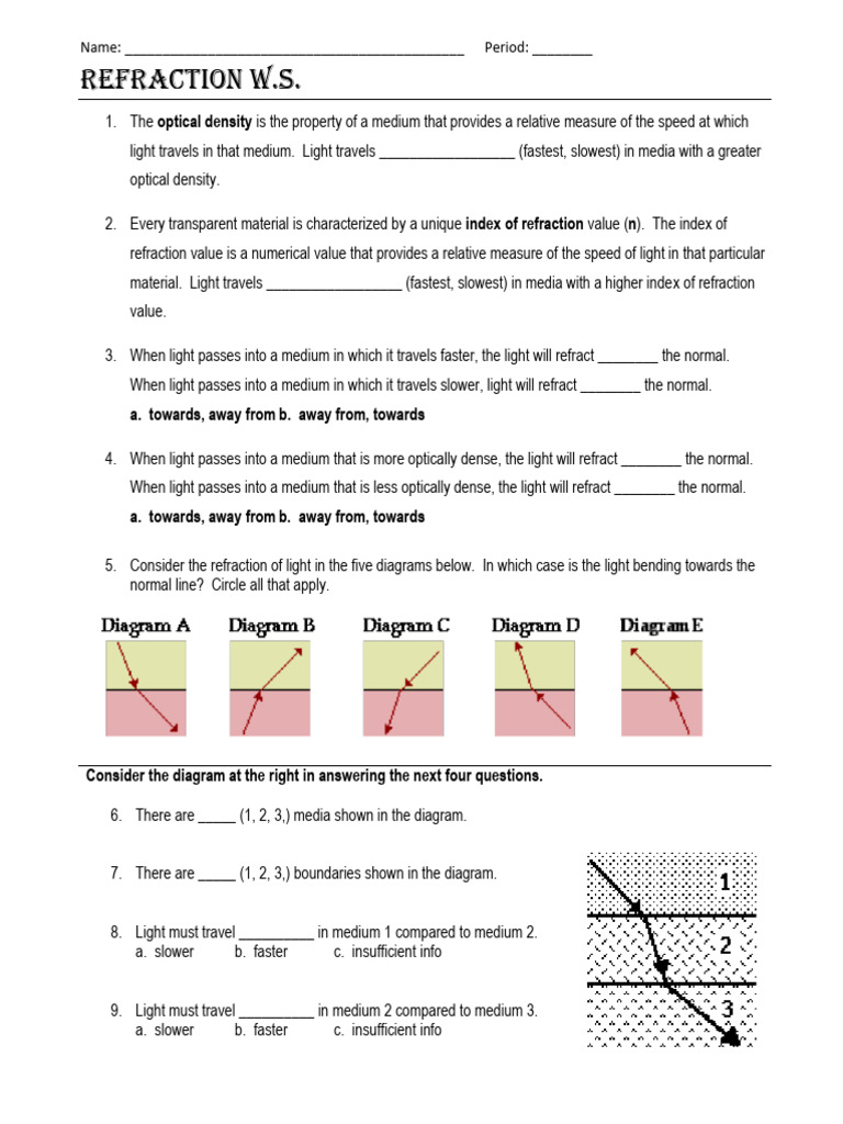 Refraction W S Pdf