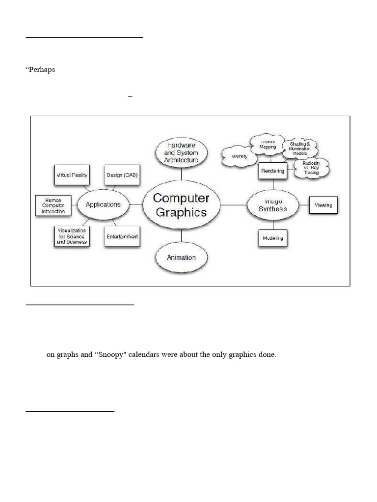 Computer graphics pdf