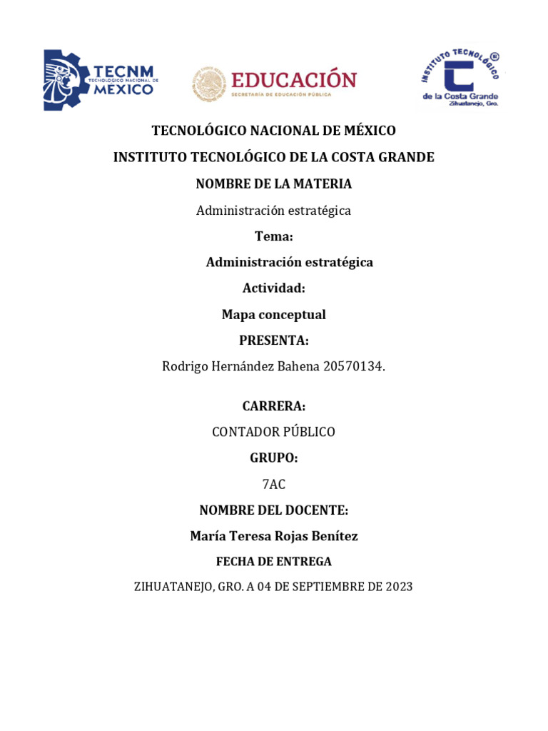 Mapa Conceptual Administración Estrategica Pdf