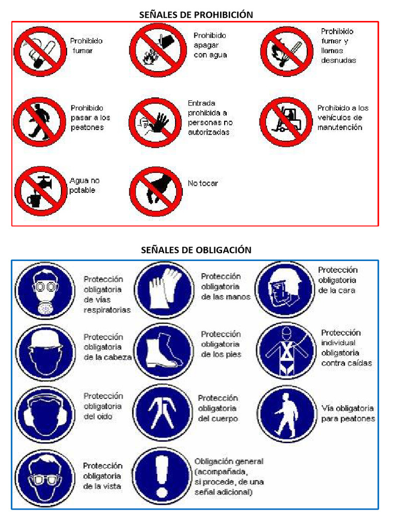 Señales de Prohibición | PDF
