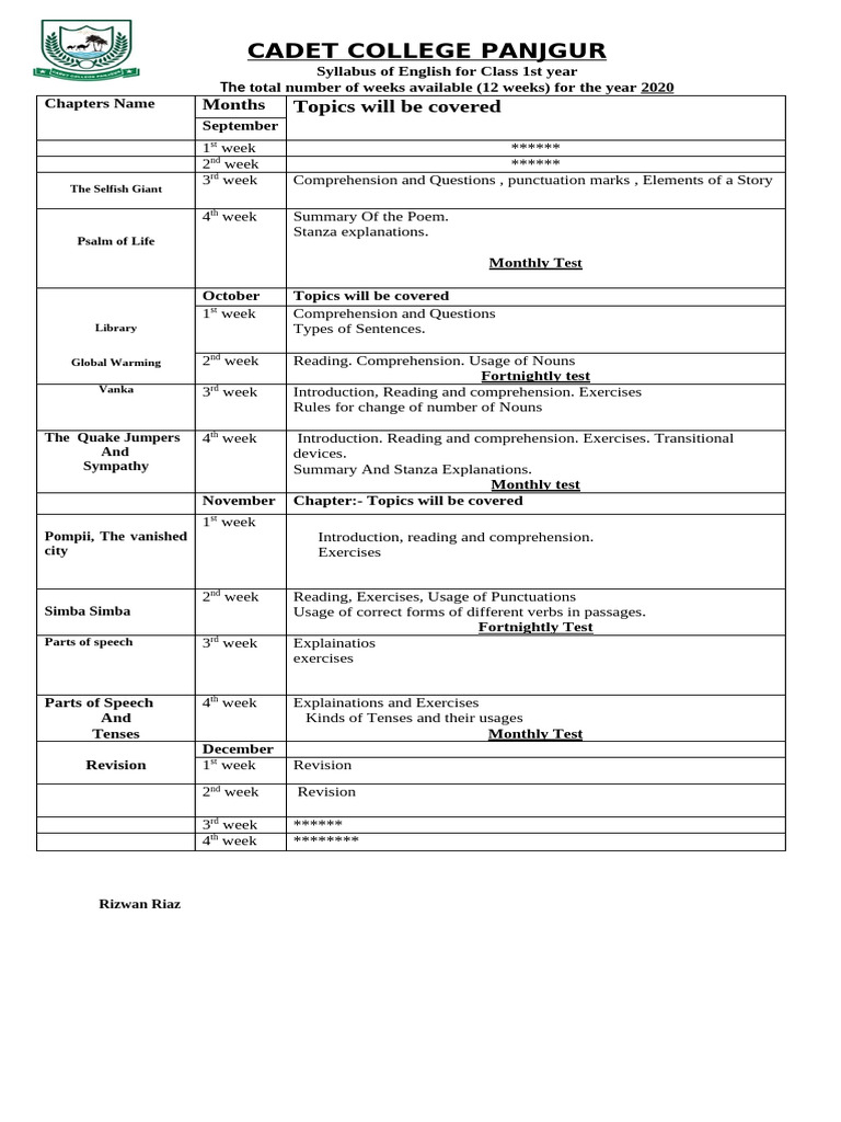 Syllabus English 1st Year | PDF