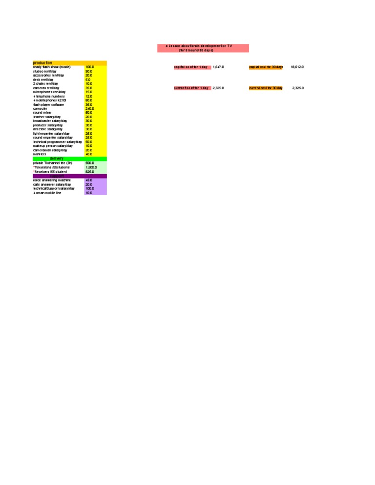 Cost Calculation | PDF | Art | Computers