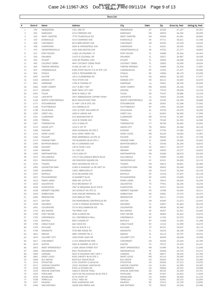 Big lots closings pdf