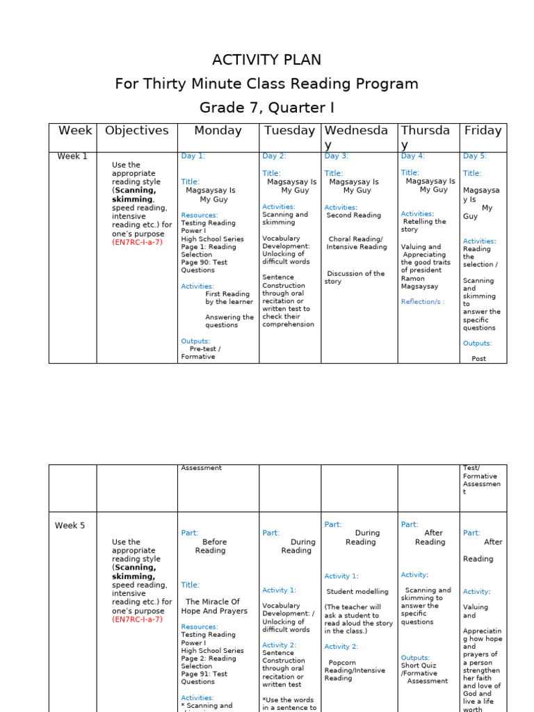 Grade 7 Reading Program Activity Plan Pdf Speed Reading Reading