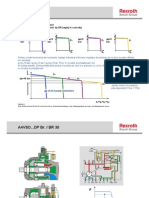 Regulatoare Tip DP