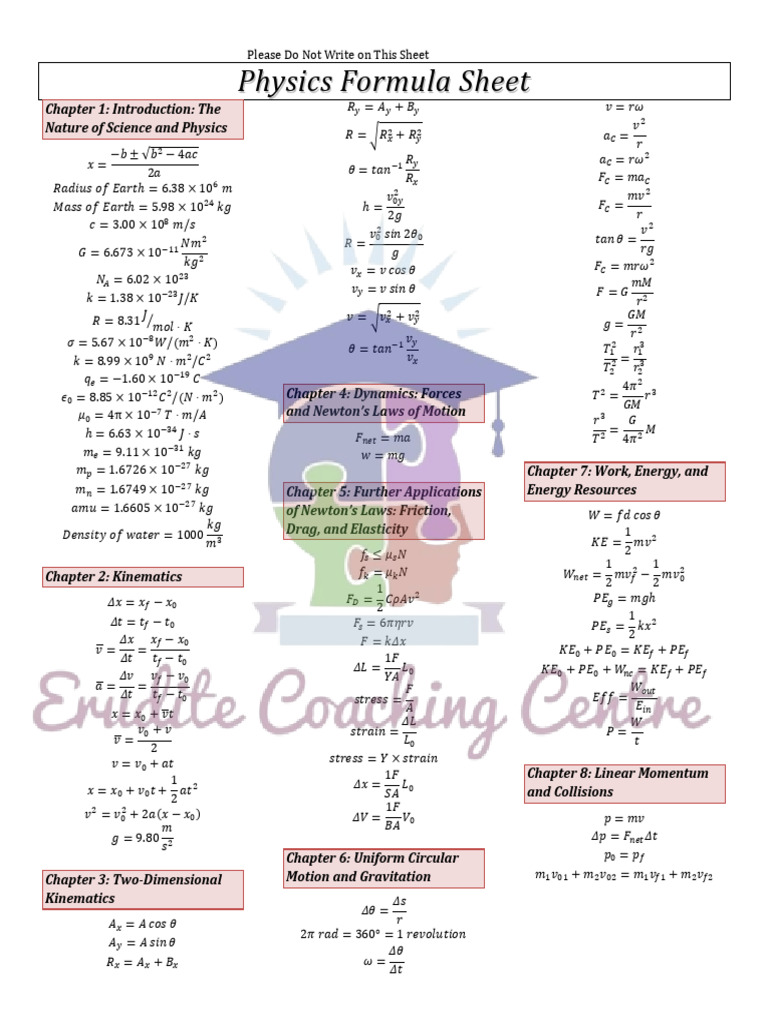Physics Formula Sheet | PDF