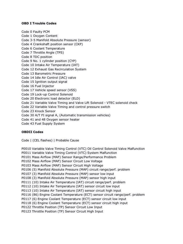 Honda Civic Obd1 Check Engine Codes