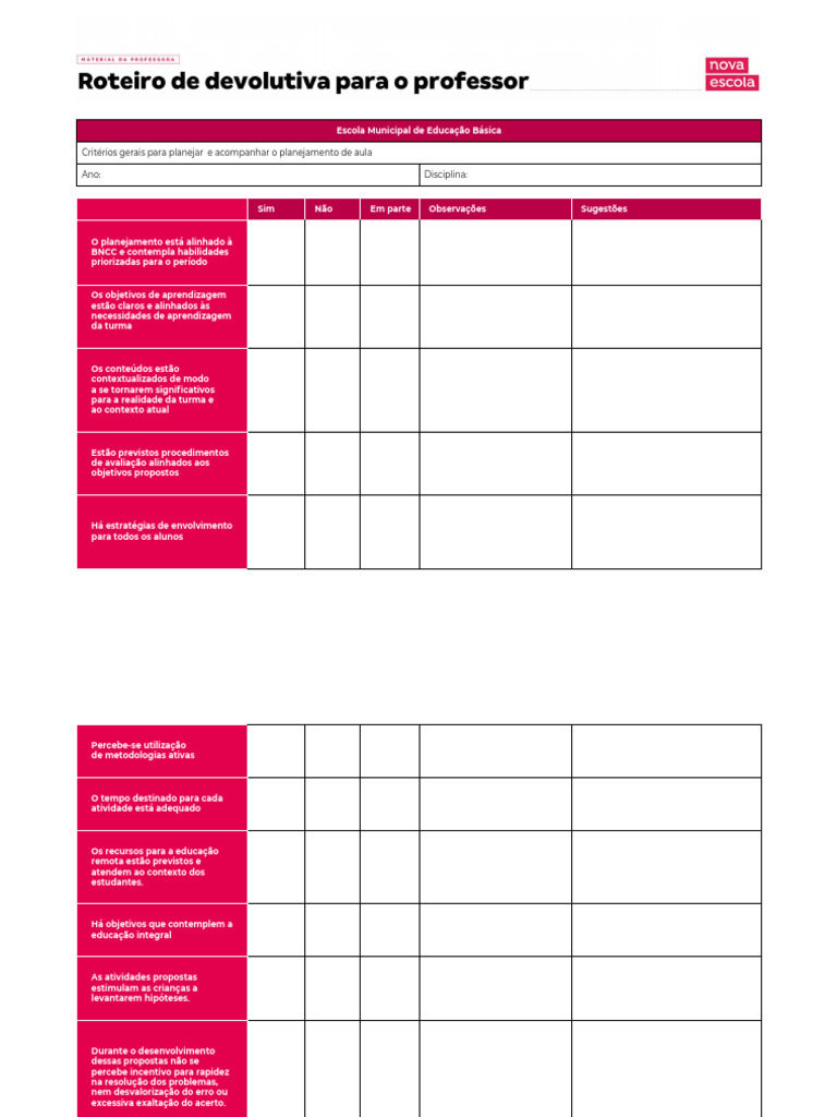 Roteiro De Devolutiva Para O Professor Pdf