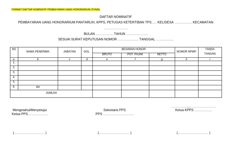 Format Daftar Nominatif Pembayaran Uang Honorarium Kpps | PDF