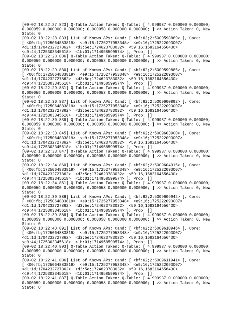 Iwc Dump | PDF