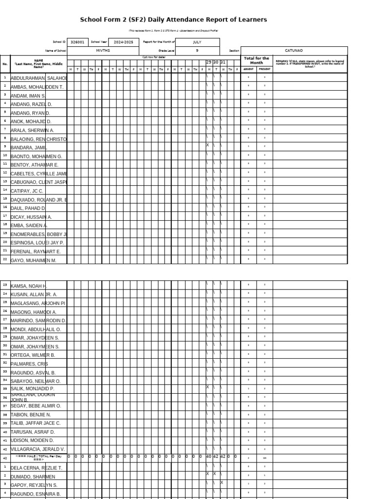 Automated SF2 Catunao | PDF