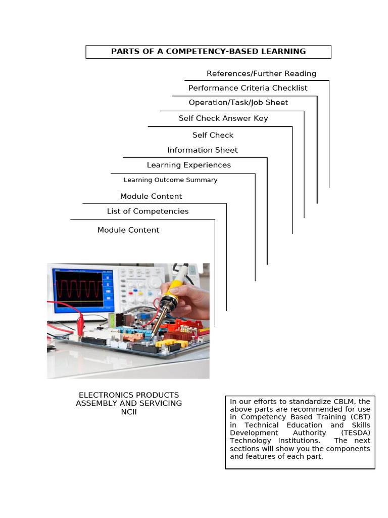Competency-Based Learning in Electronics | PDF | Printed Circuit Board ...