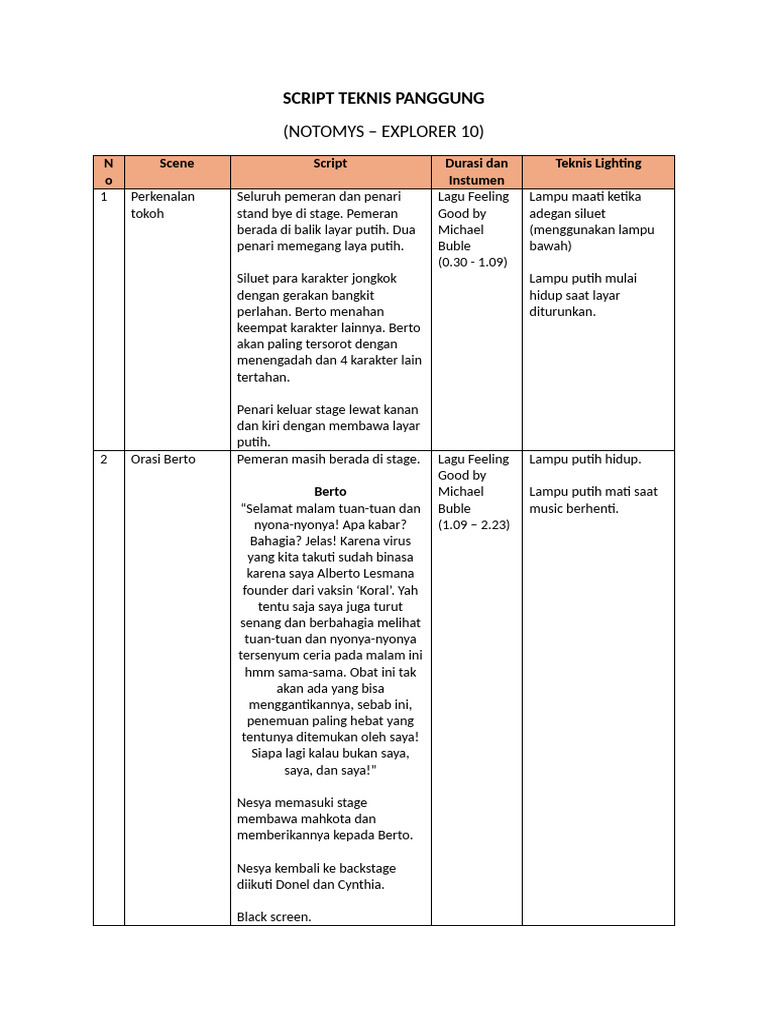 Template Script Teknis Panggung | PDF