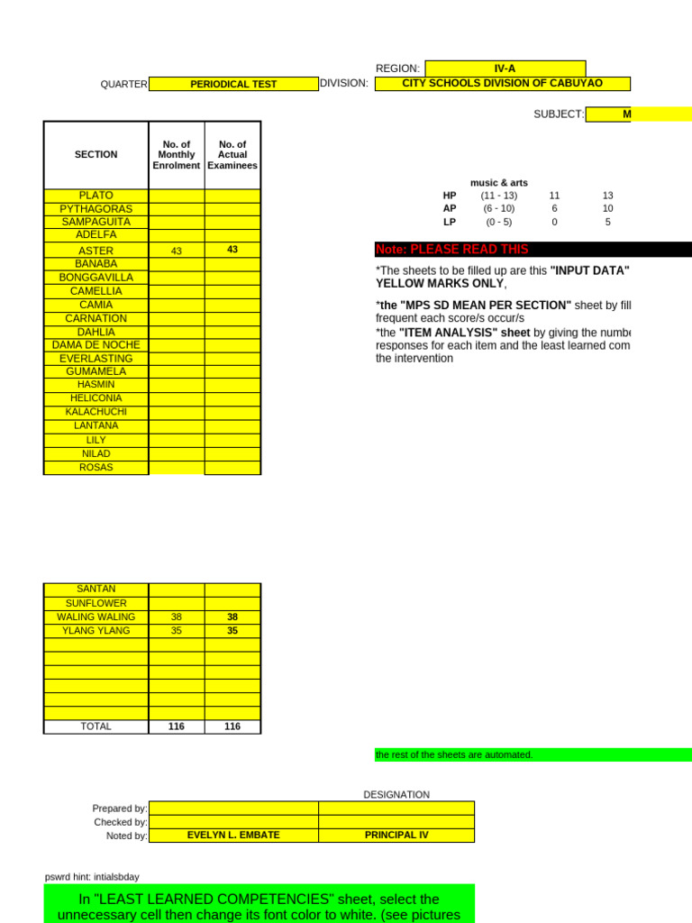 Mapeh 10 Mps DT 2024 2025 Revised | PDF