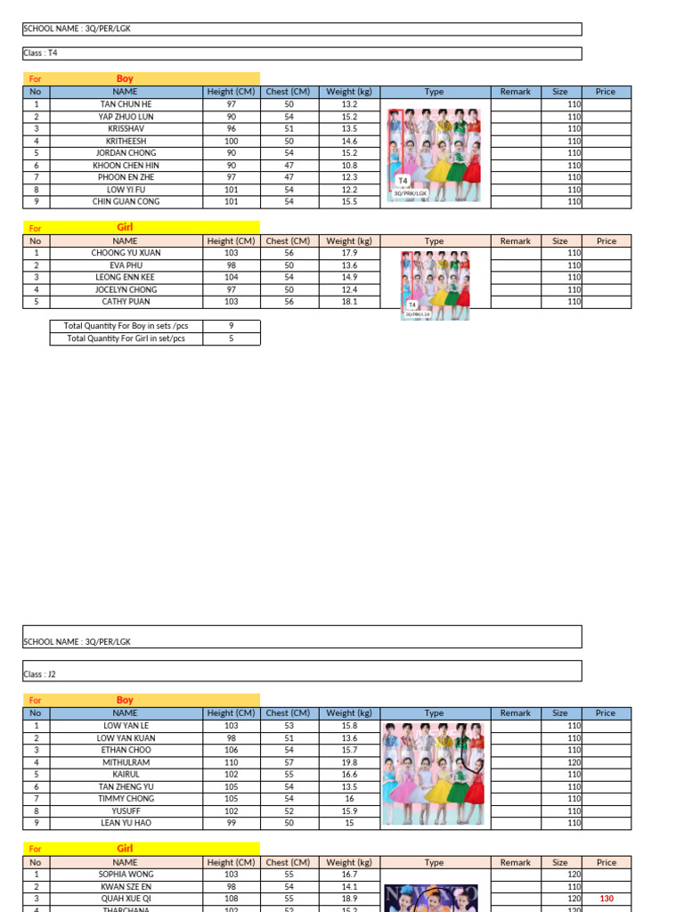 Costume Measurement Chart 2023 Langkap (Edited) PDF