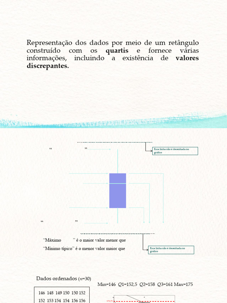 Boxplot: Análise e Construção de Gráficos | PDF