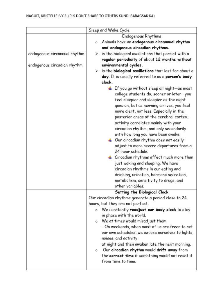 Sleep and Wake Cycle | PDF