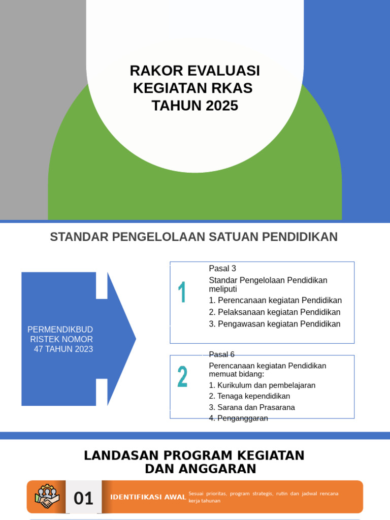Program Dan Kegiatan Dalam RKAS, 2024 | PDF