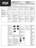 DLL - Science 5 - Q2 - W4