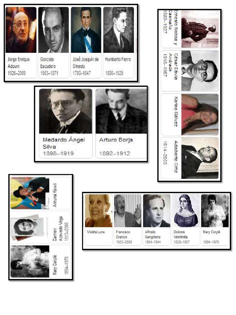 Poetas Ecuatorianos 2 | PDF