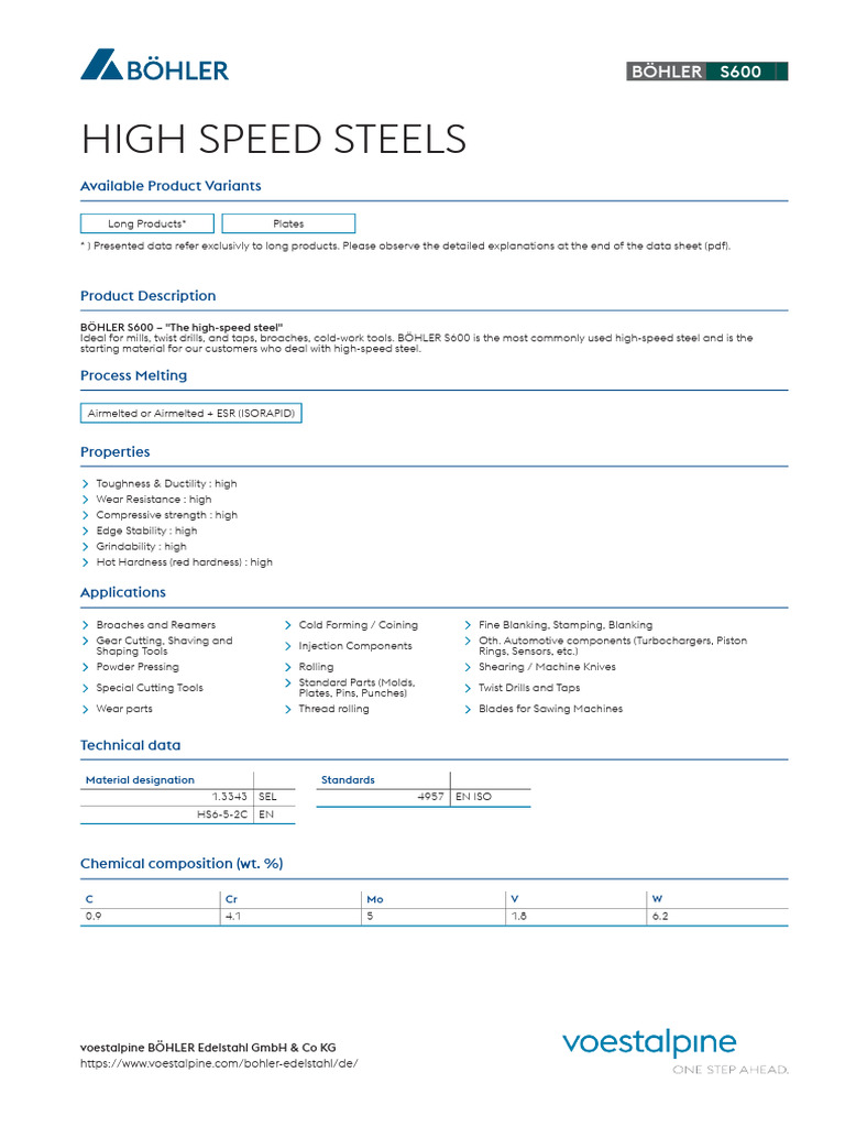 High Speed Steels: Available Product Variants | PDF