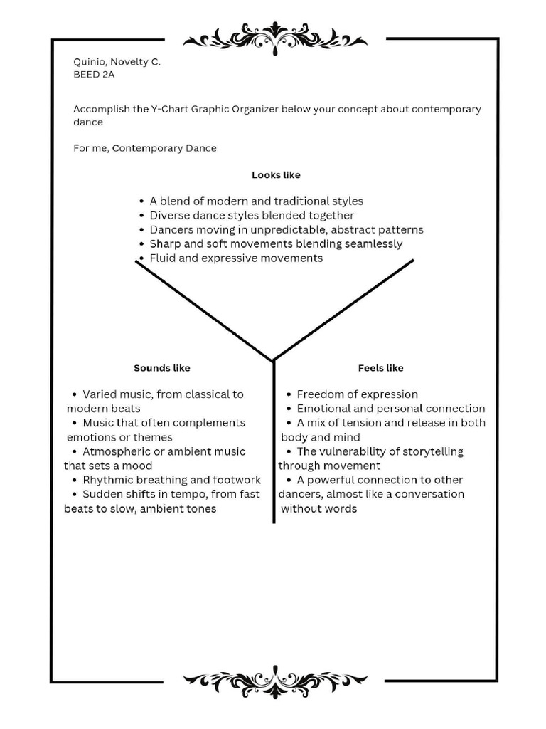 Document Pe | PDF
