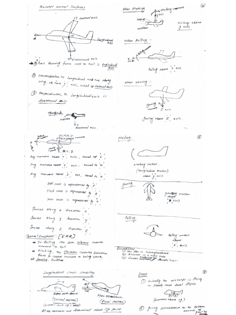 Ase 303 Stability Flight Gate | PDF