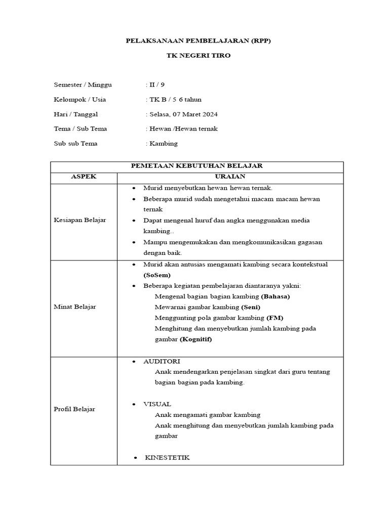 Contoh RPPH | PDF