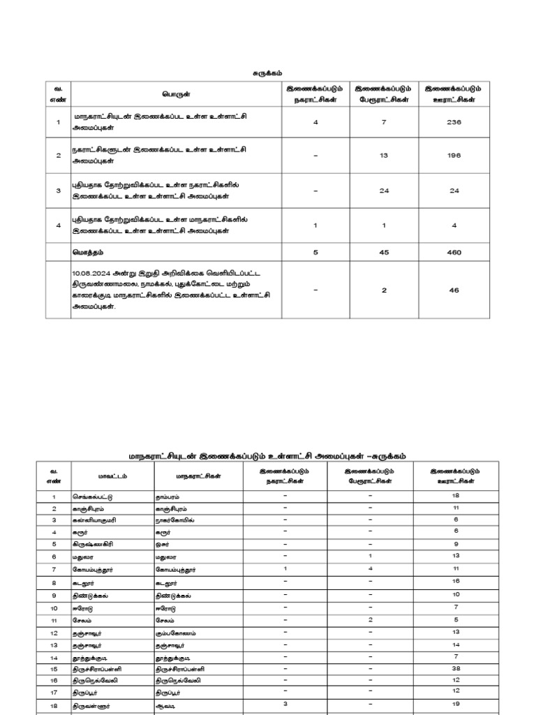 Merger Proposal 11 09 2024 PDF