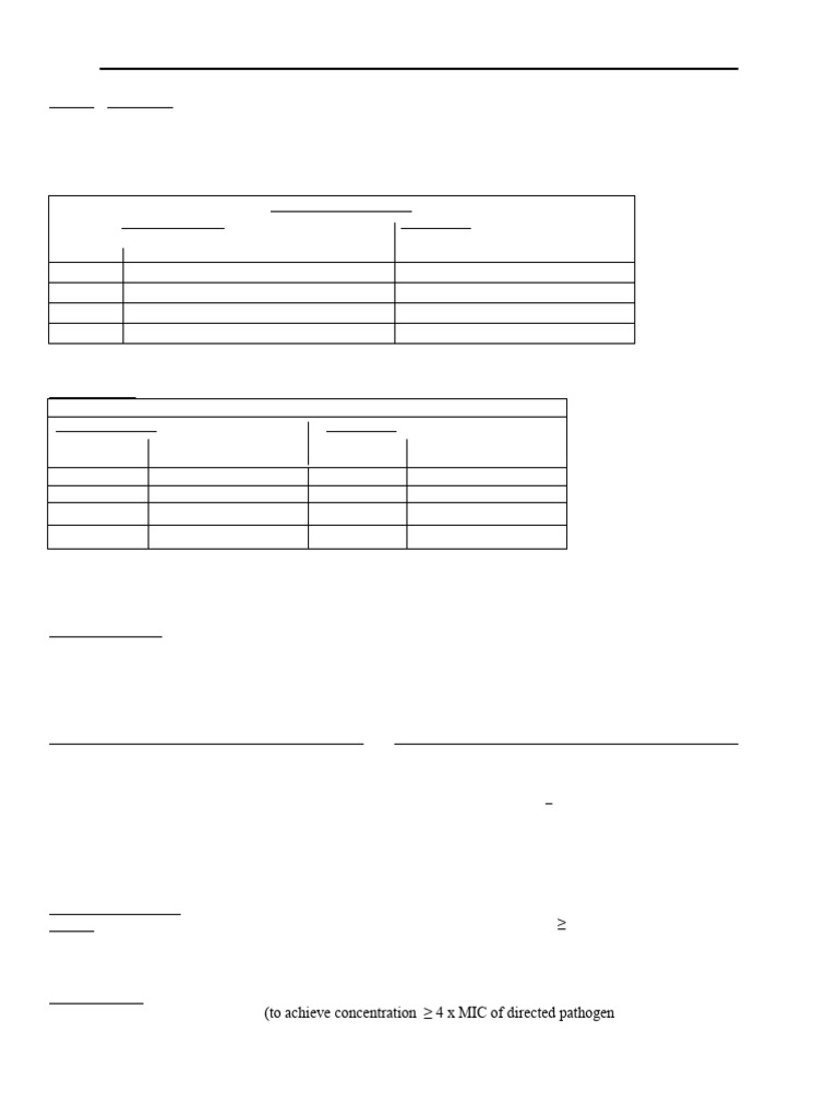Vanc Dosing | PDF