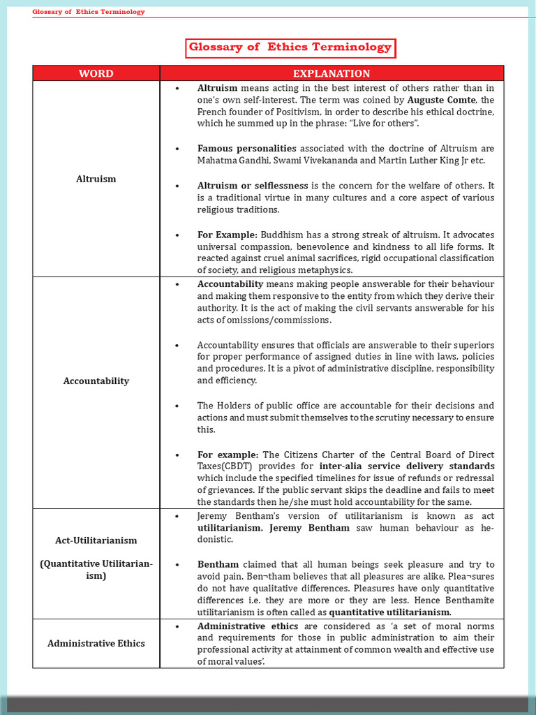 GS IV Answer Writing Notes | PDF | Attitude (Psychology) | Virtue