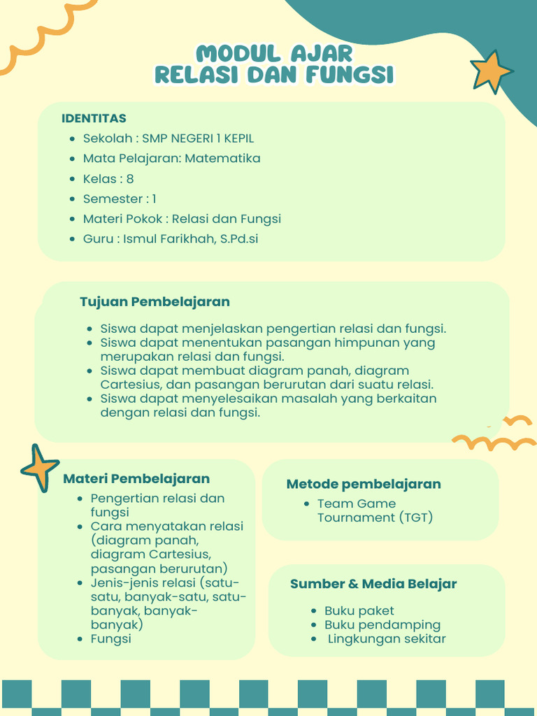 Modul Ajar Relasi Dan Fungsi Pdf