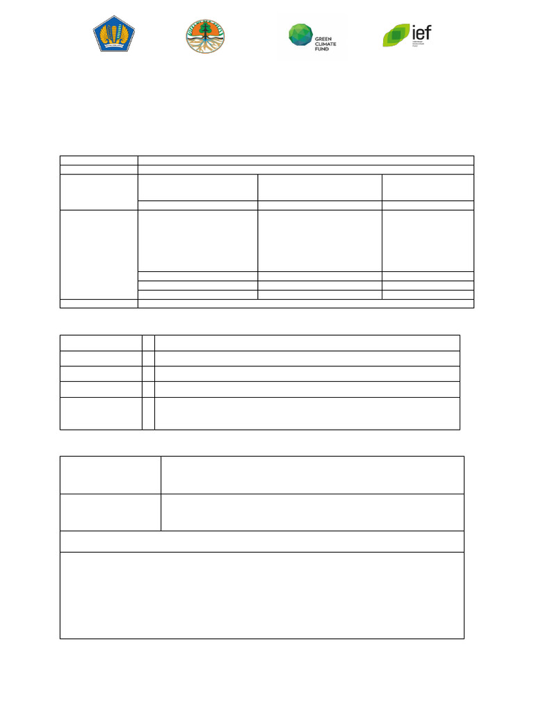 Format Laporan Kegiatan - Proyek GCF Output 2 Dit. KL - Docx. Saifudin ...