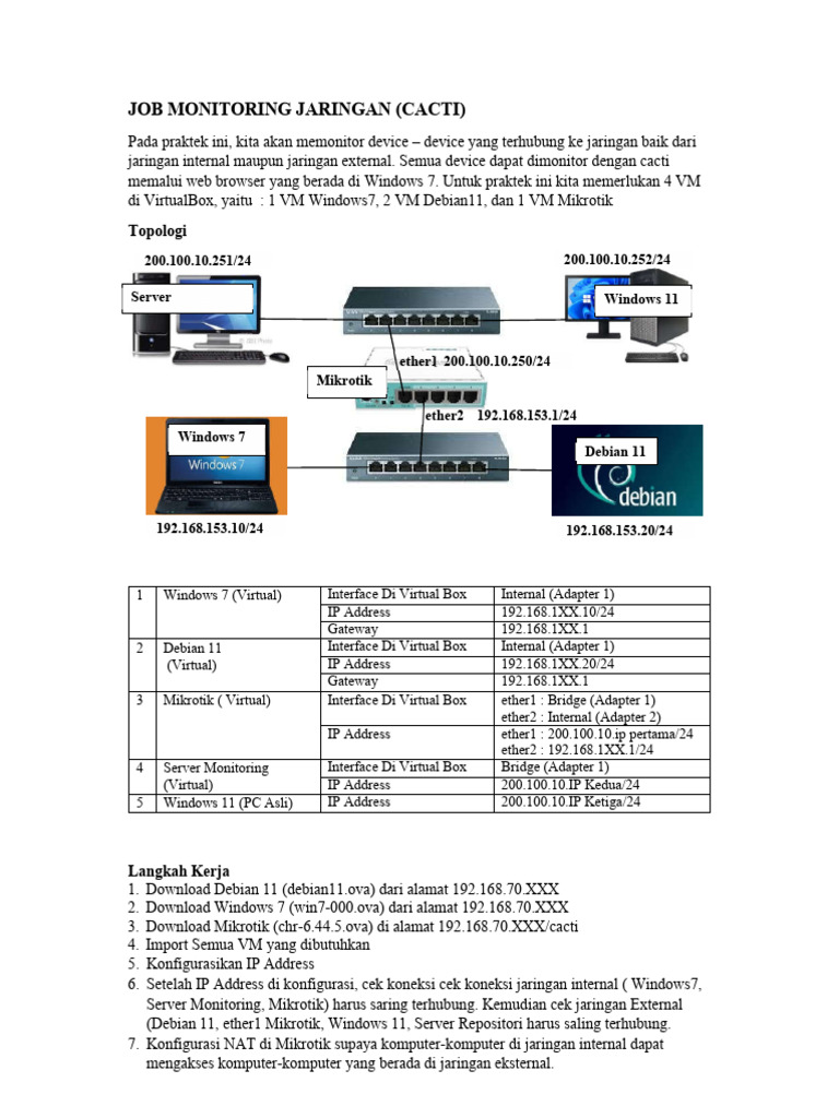 JOBSHEET MONITORING JARINGAN CACTI  PDF 