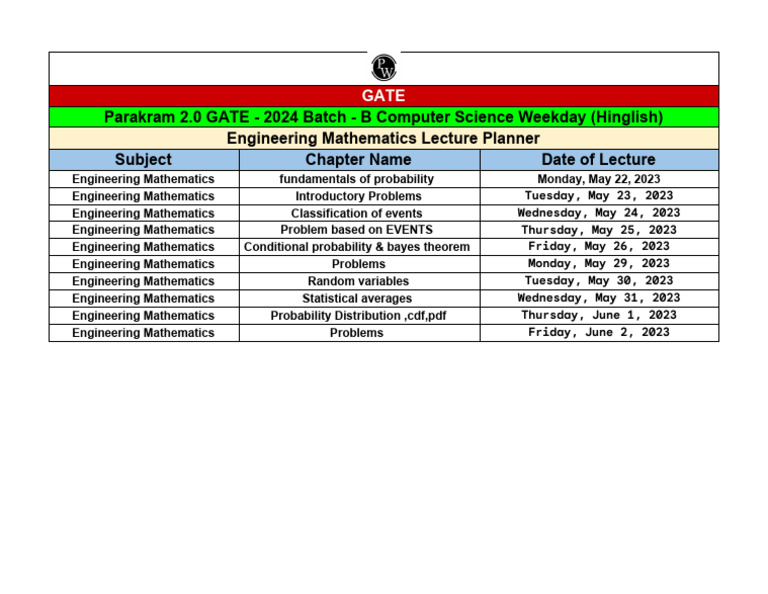 GATE 2024: Engineering Math Schedule | PDF