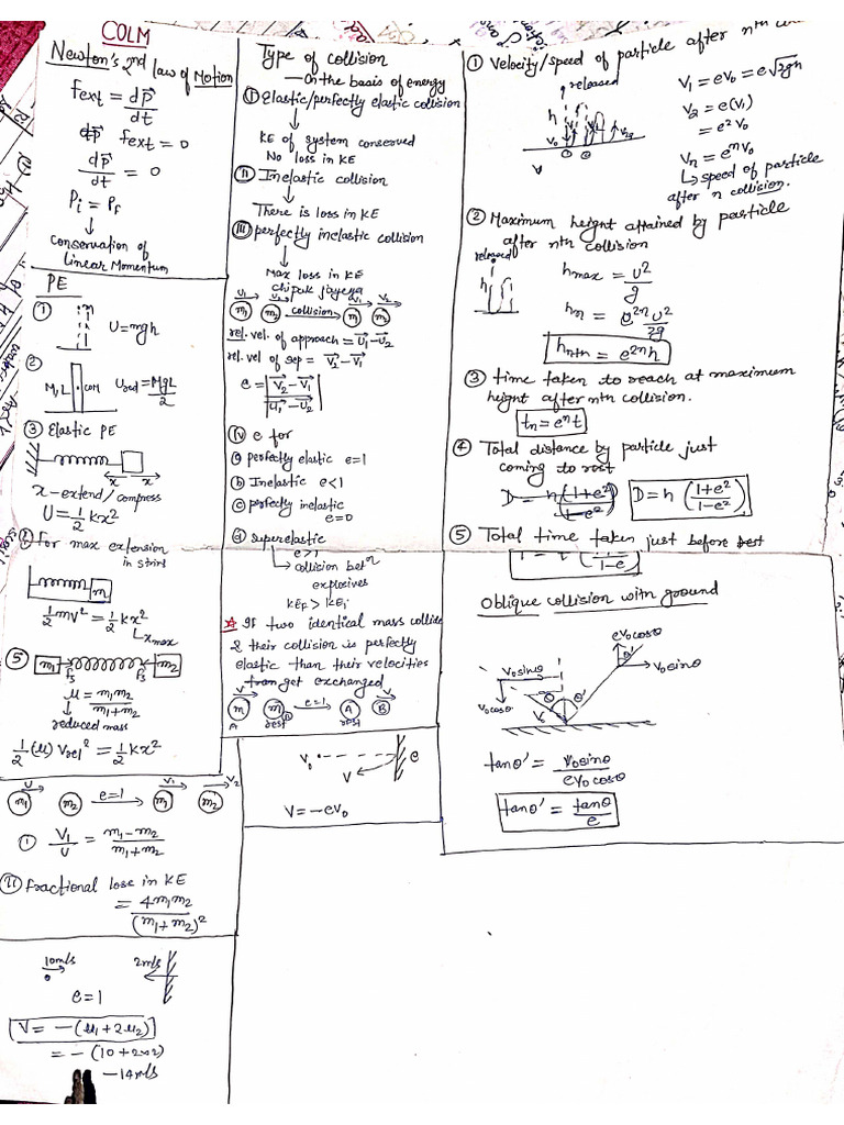 COLM Short NOTES | PDF